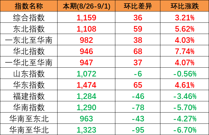 a6438301aff25d2630e286899aed569064fad7bdc69a7 6966集团官网(中国)有限公司