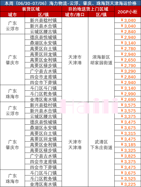 b092eeeeb1cb788883fe2a7be312b7b7649e80025991e 6966集团官网(中国)有限公司