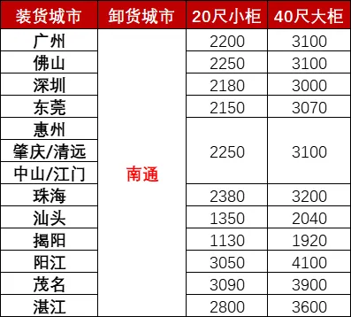 6966集团官网(中国)有限公司