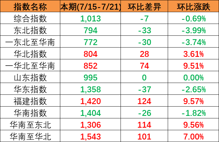 b67d32d3ea366d356d5067cfd12ab6a664c3889d24802 6966集团官网(中国)有限公司