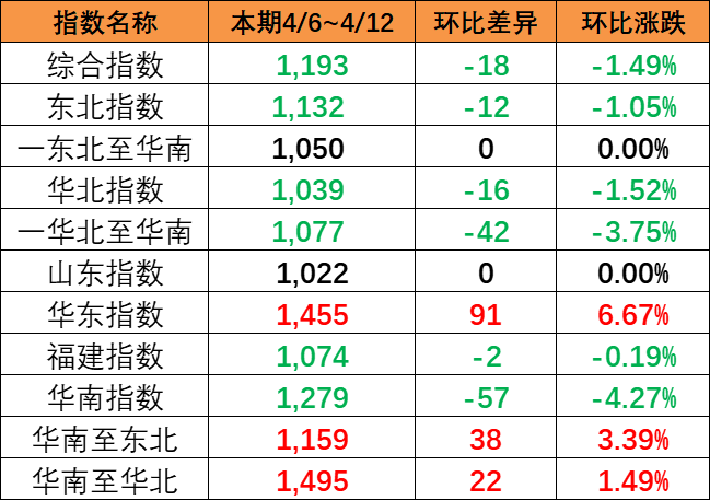 b9e34bc417a535e09d64c77849e2b9f166223fe05ac46 6966集团官网(中国)有限公司