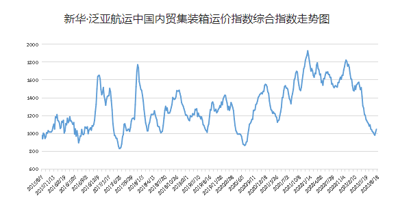 bd9ae4a898667bbe2c6f3872f95ef54764e87c0988f14 6966集团官网(中国)有限公司