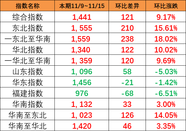 c253dd4cfa1d8deab64a3e709dcb6c466743ef1e50d5e 6966集团官网(中国)有限公司