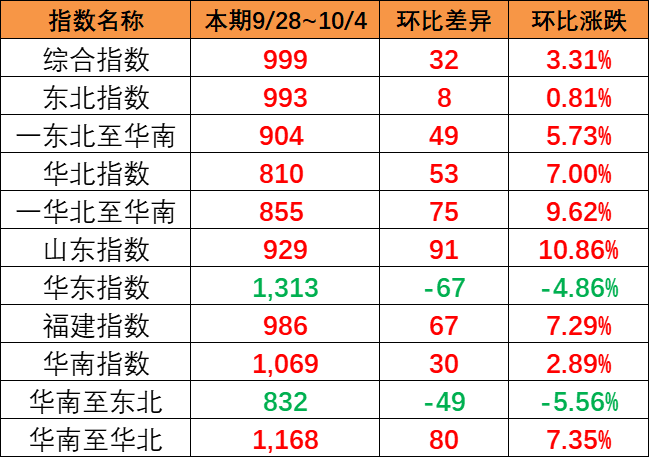 c3a2eaa785d00fd60ca64f8182e7e0706708ea9f5adcc 6966集团官网(中国)有限公司