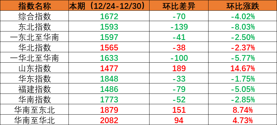 cbc699e8ea65255773ce5786d9cc8ac863bb7bc9daebd 6966集团官网(中国)有限公司