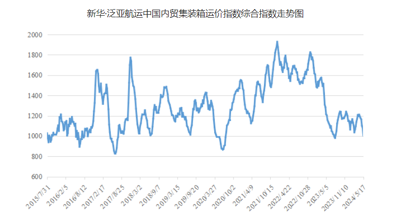 6966集团官网(中国)有限公司