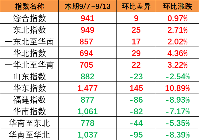 d994b18473f63a97db6ee29e9a39a43a66ed498ad8516 6966集团官网(中国)有限公司