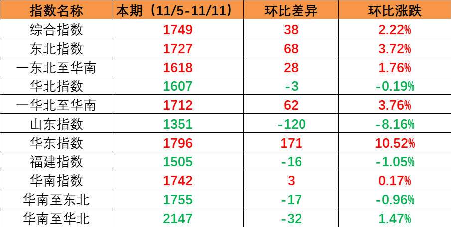 e3b6d7e50f5352a255dbd51b88fe4cb6637aea564a410 6966集团官网(中国)有限公司