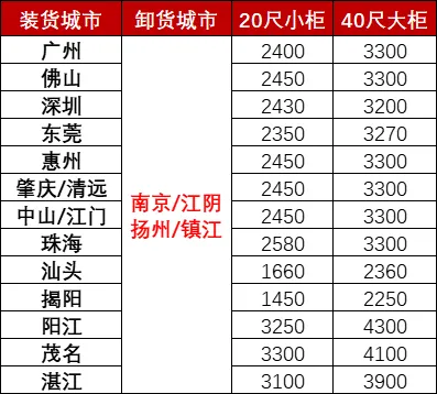e7da58de0aac3725337035b2e862b80c676125b16e5a6 6966集团官网(中国)有限公司