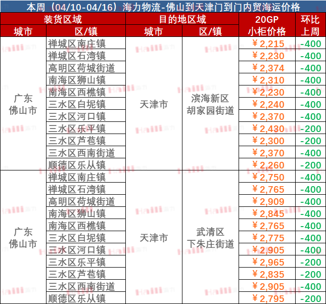 eb55ebbe7f3dc8bb58df0dce7144d8bc6433bd66a0e5d 6966集团官网(中国)有限公司