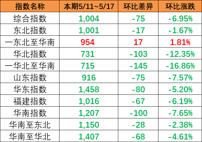 6966集团官网(中国)有限公司