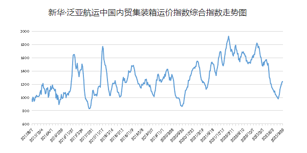 f10d0823ceab1e93202ad4a68c70347f65212e0dd5589 6966集团官网(中国)有限公司