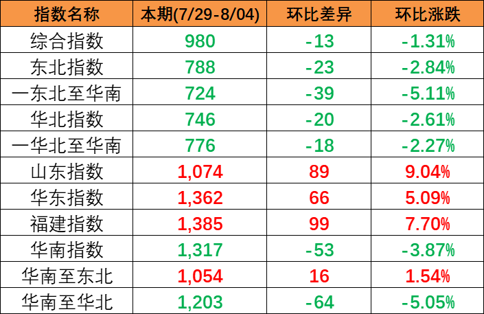 f5aa92f1270b5666e5f937416079b6ab64d6058cca18f 6966集团官网(中国)有限公司