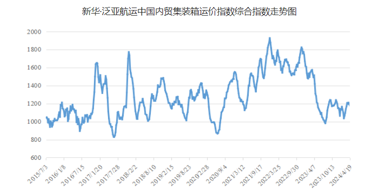 f842077033750fd58d83279ac81603ef662b6cf48941c 6966集团官网(中国)有限公司
