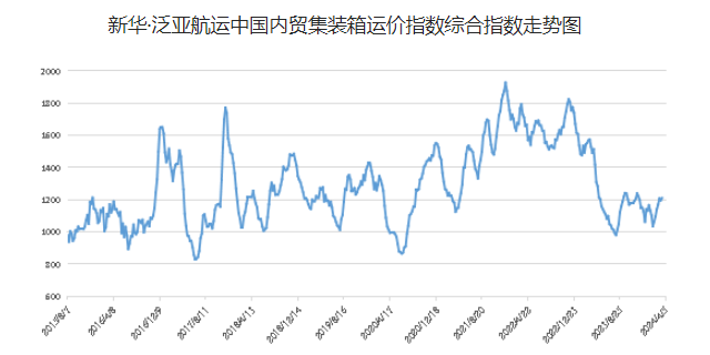 f91e4ba4eba0ce15706e32c27e034a9c6618f31f8252b 6966集团官网(中国)有限公司