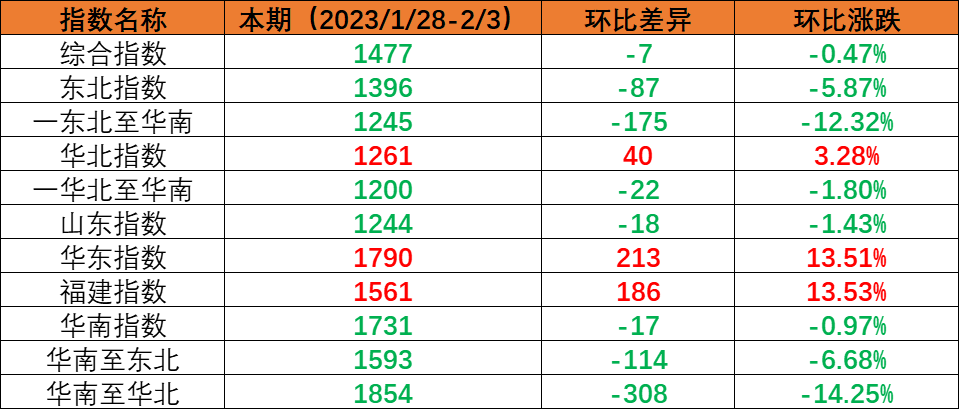 fc9b16f8aef21244f8079645814a681d63e9dd91bf576 6966集团官网(中国)有限公司