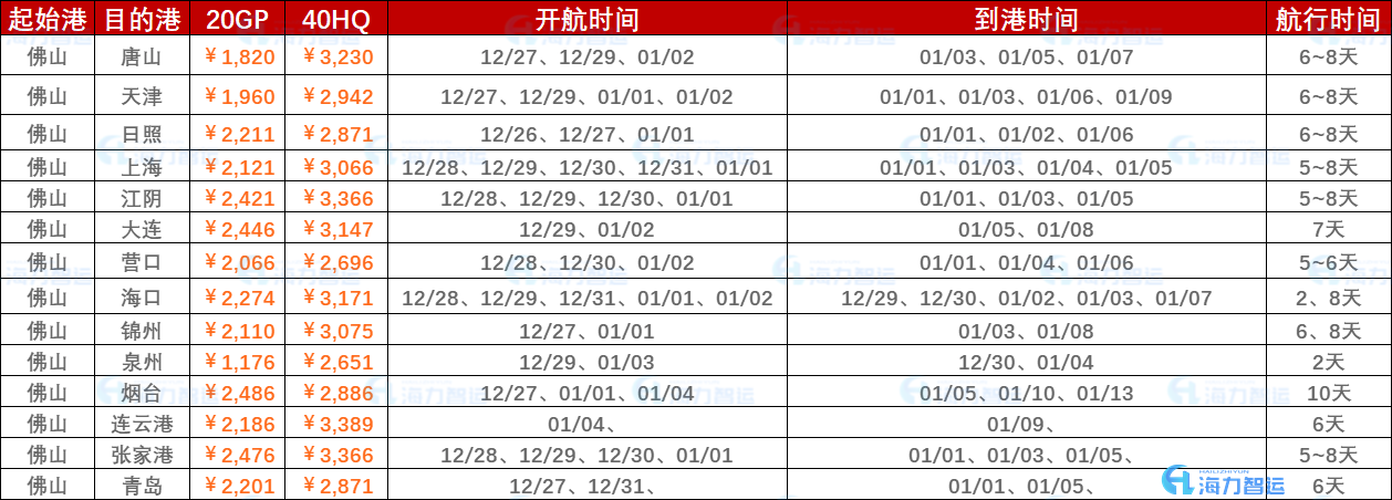 feddf98d29dadb4c3e262afe0534ee6763a959f83421a 6966集团官网(中国)有限公司